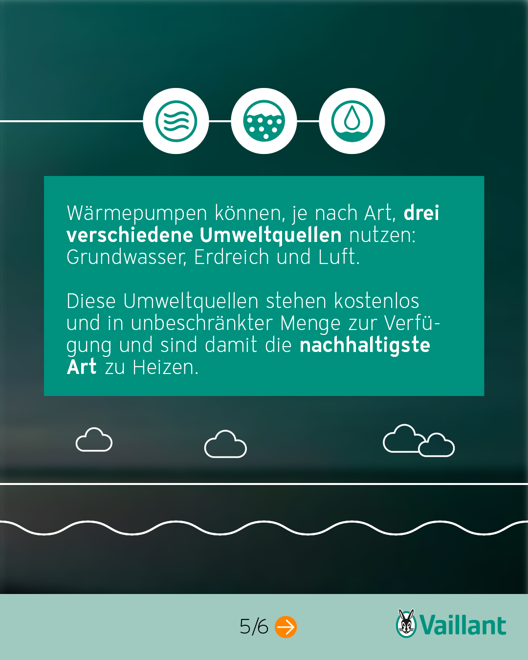 Snack-Content in Form einer animierten Infografik für Vaillant