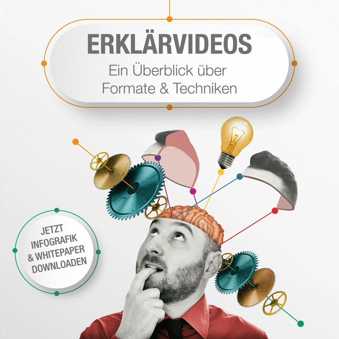 Erklärvideos - ein Überblick über Formate und Techniken - Jetzt Infografik und Whitepaper kostenlos downloaden.